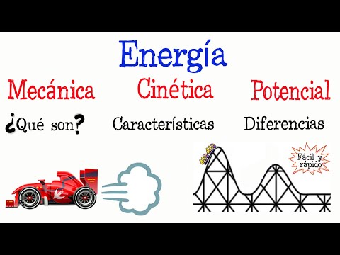 La energía lumínica transformada en energía potencial: un análisis profundo.