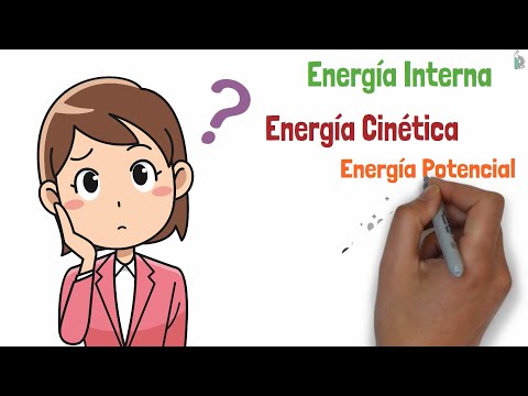 Energía potencial y energía cinética: una comparación entre ambas.
