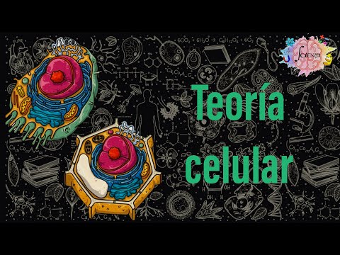 Teoría celular: Postulados y autores clave en su desarrollo.