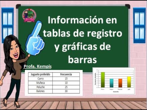 Qué tipo de herramienta gráfica es el ejemplo anterior?