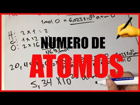 Cómo calcular el número de átomos en un compuesto químico