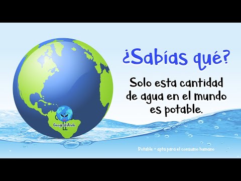 ¿Cuánta agua potable hay en el mundo?
