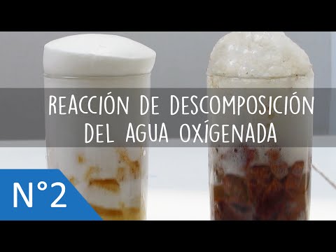 Reacción de descomposición del agua: un proceso químico sorprendente.