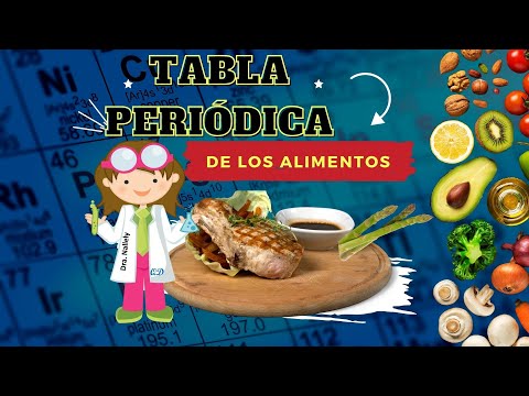 En qué alimentos se encuentran los elementos químicos del cuerpo humano