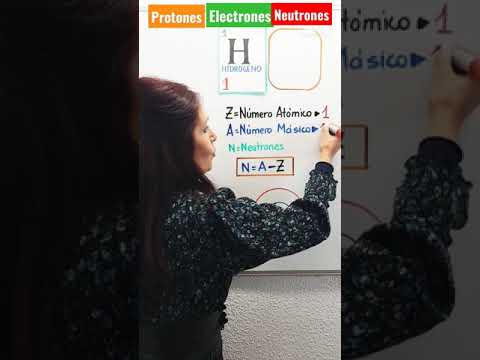 Número de protones en la tabla periódica: ¿Cuál es?